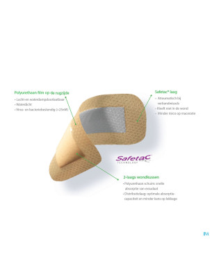 Mepilex border lite pans ster   4,0x 5,0 10 281000